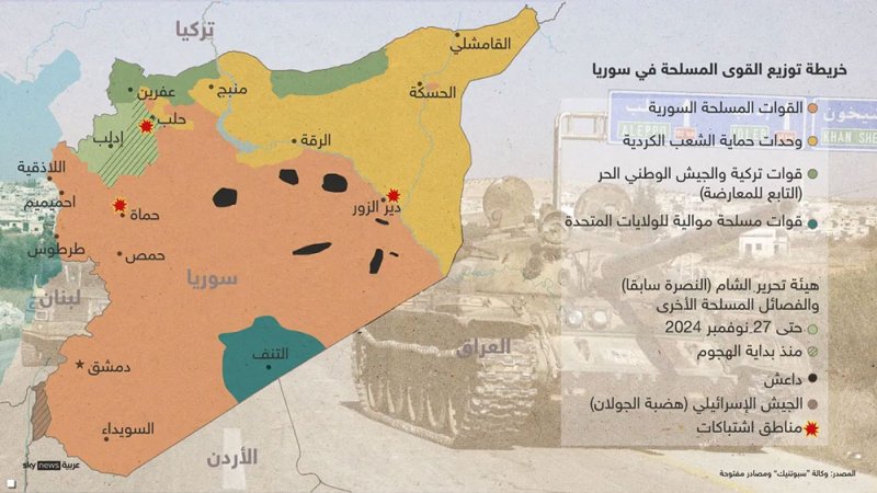 جريدة البلاد | إنفوغرافيك: خريطة توزيع القوى في سوريا