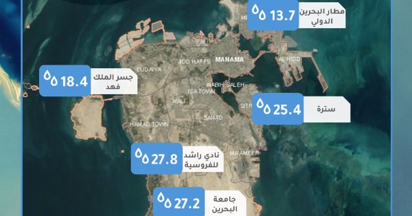 الأرصاد تكشف كميات الأمطار التي هطلت على البحرين خلال اليومين الماضيين #عاجل 