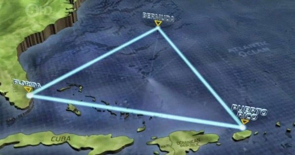 إكتشاف جديد حول مثلث برمودا 