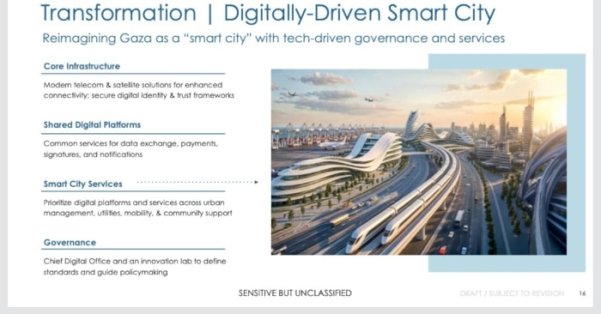 بـ112 مليار دولار .. خطة أميركية جديدة لإعادة إعمار غزة 