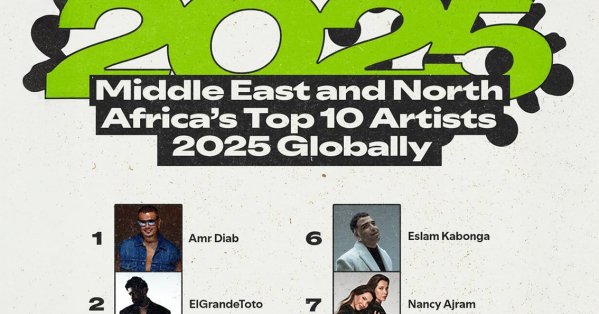 حصاد سبوتيفاي: عمرو دياب يتربع على عرش 2025 
