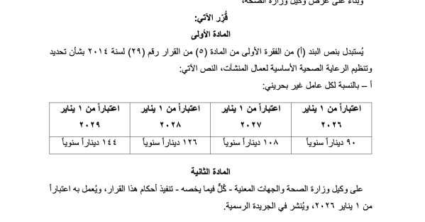 تعرف على رسوم الرعاية الصحية الأساسية للعمال للأعوام الأربع المقبلة 
