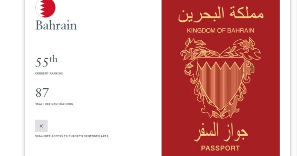 البحرين تتقدم 3 مراكز عالمياً في مؤشر "أقوى الجوازات لعام 2026" 