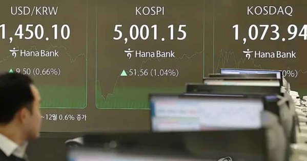 أسهم كوريا الجنوبية تُغلق عند مستوى قياسي جديد رغم تهديدات ترامب #صحيفة_البلاد 