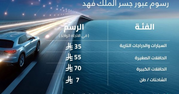 اعتبارًا من 18 فبراير.. رسوم عبور جسر الملك فهد 3.5 دينار #عاجل 