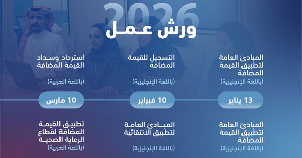 الجهاز الوطني للإيرادات: انطلاق برنامج الورش التوعوية لعام 2026 مع فتح باب التسجيل للمهتمين 